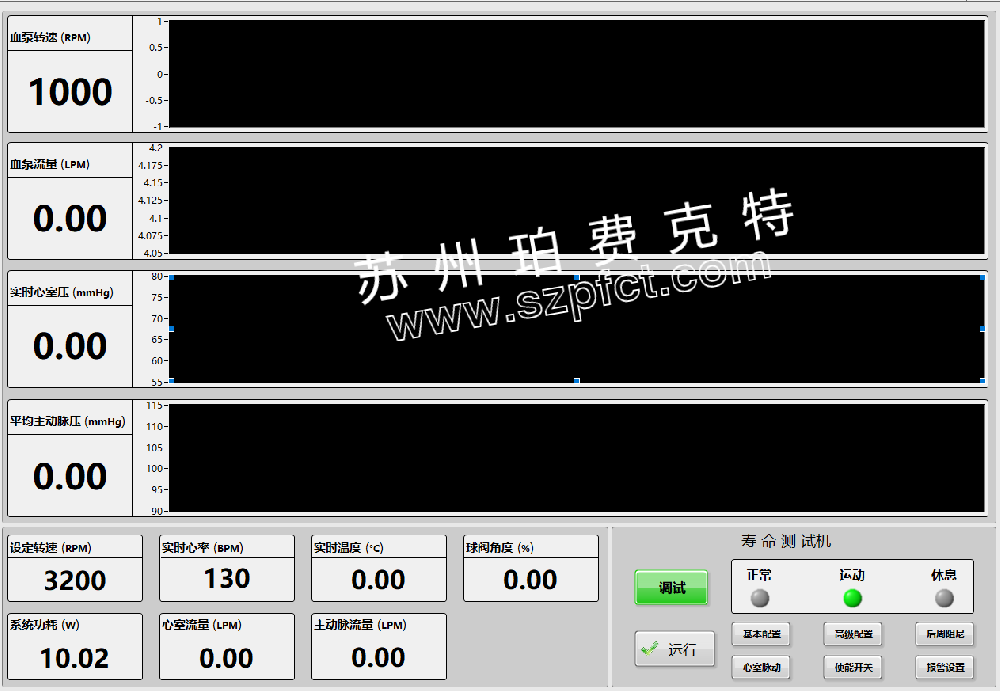 人工心脏寿命测试系统